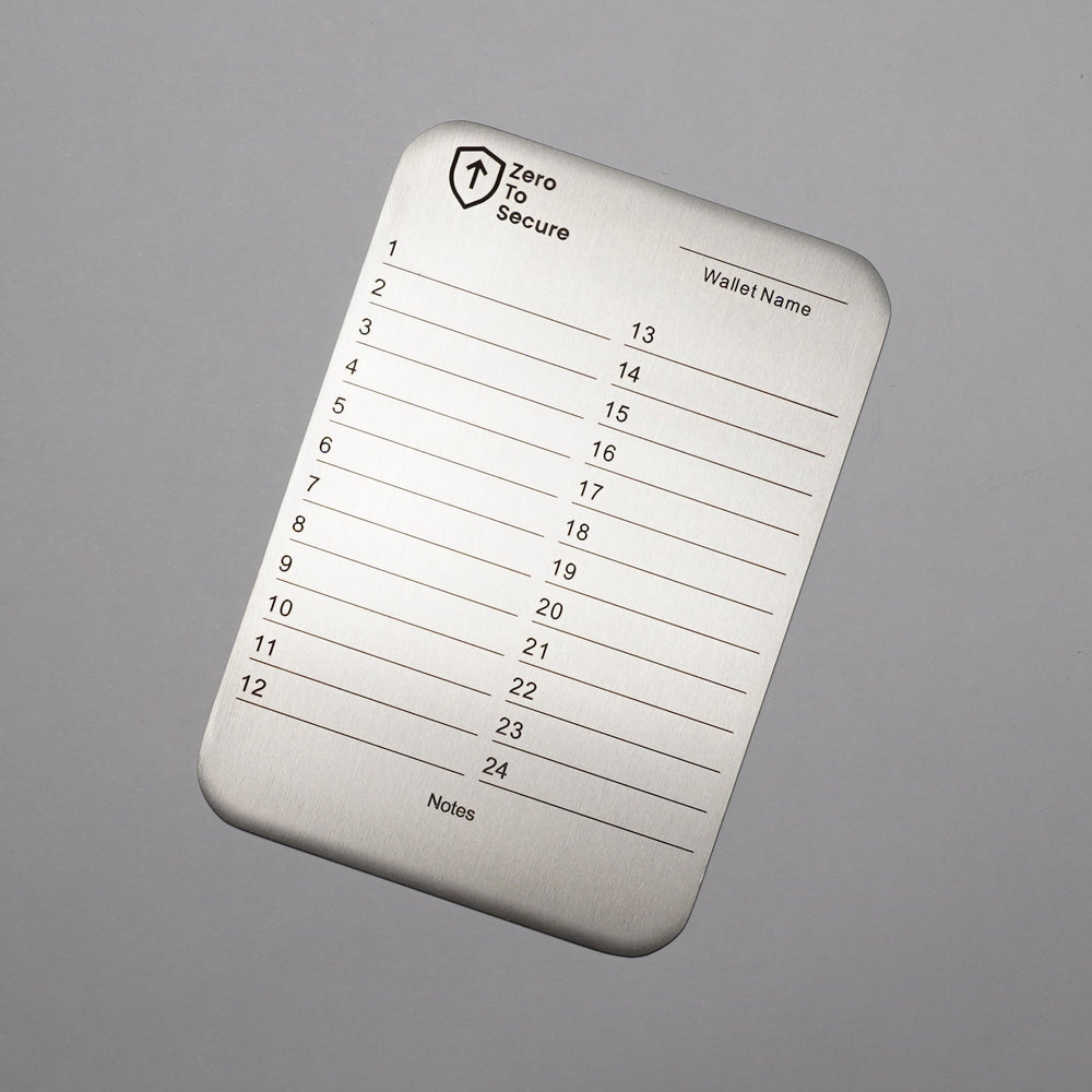 Metal card with numbered slots and 'Zero to Secure' branding on a gray background