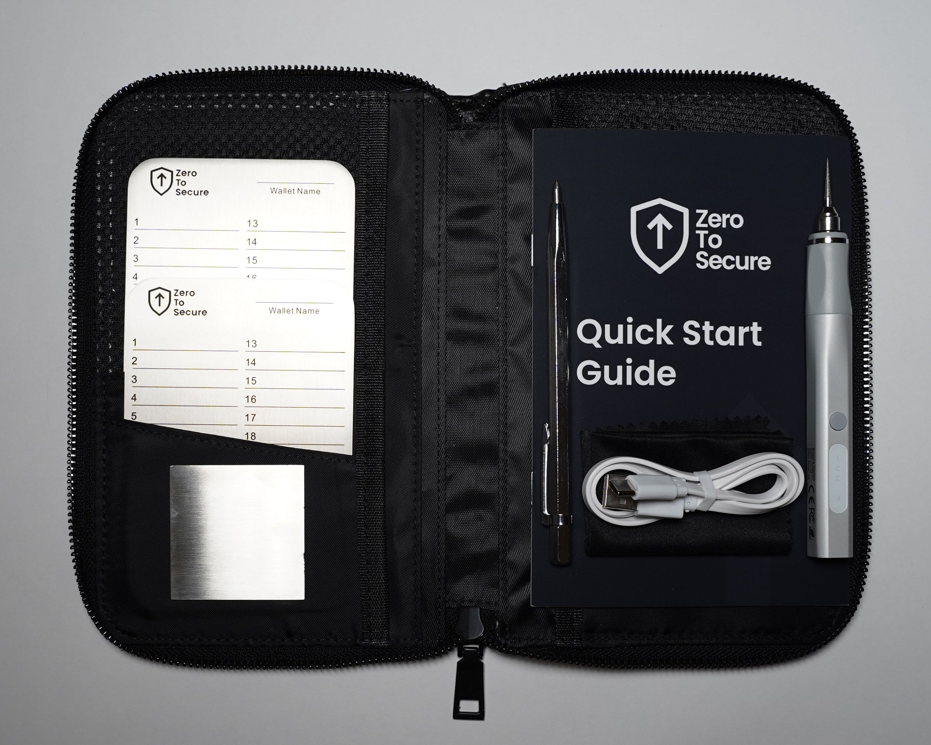 The Zero To Secure kit, open with Quick Start Guide